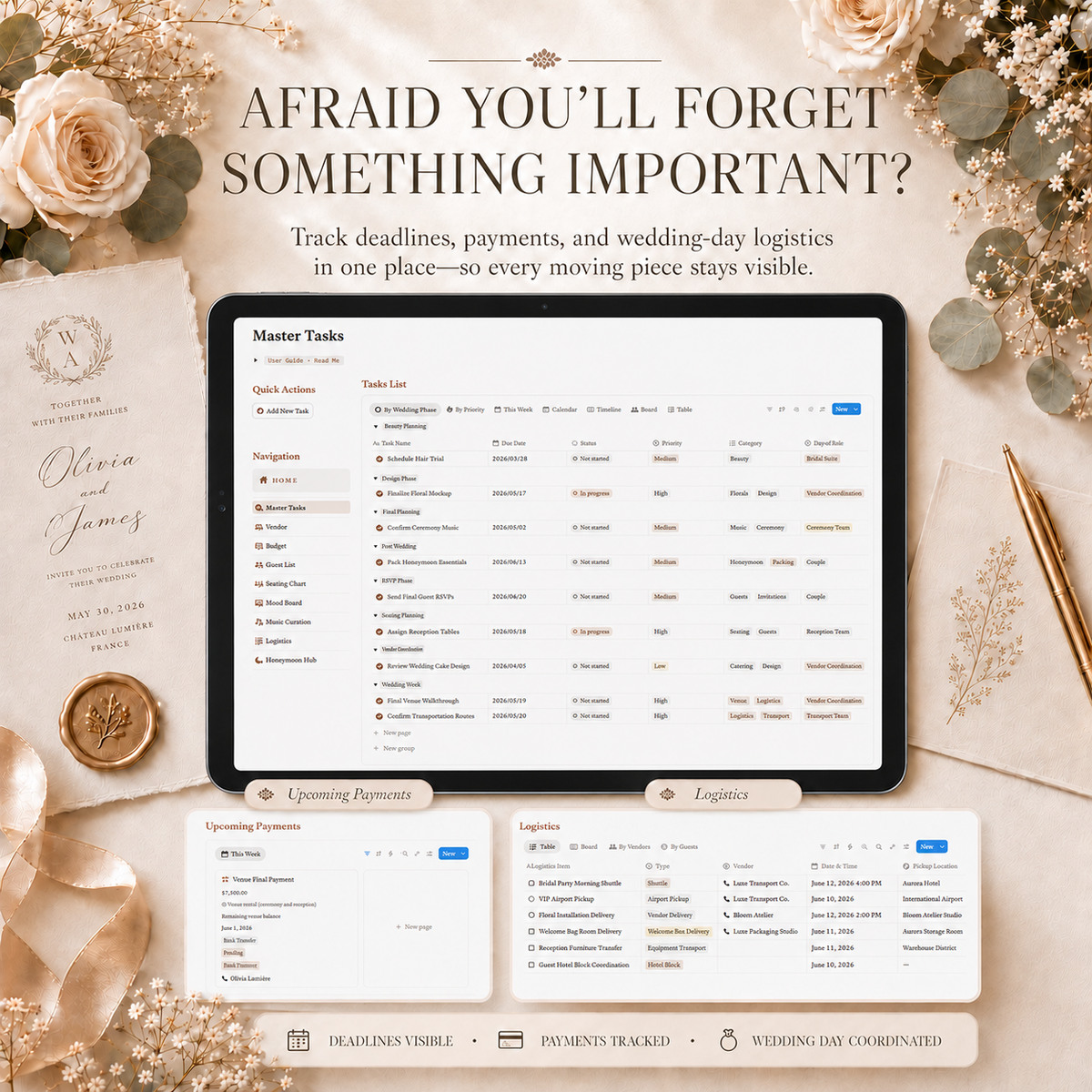 The Complete Planning Atelier