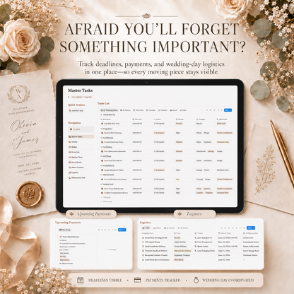 The Complete Planning Atelier